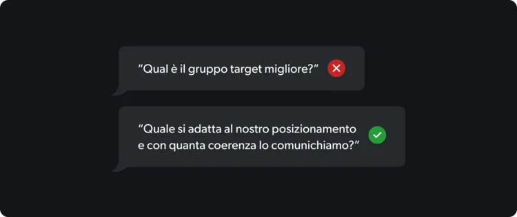 Due frasi su target con segno di errore rosso e segno di spunta verde