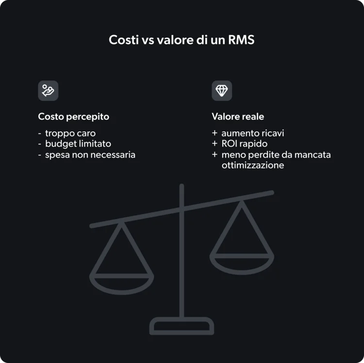 Revenue Management Systems: sfatiamo i luoghi (più) comuni - Parte 2 Grafico con bilancia mostra costi percepiti e valore reale di un RMS