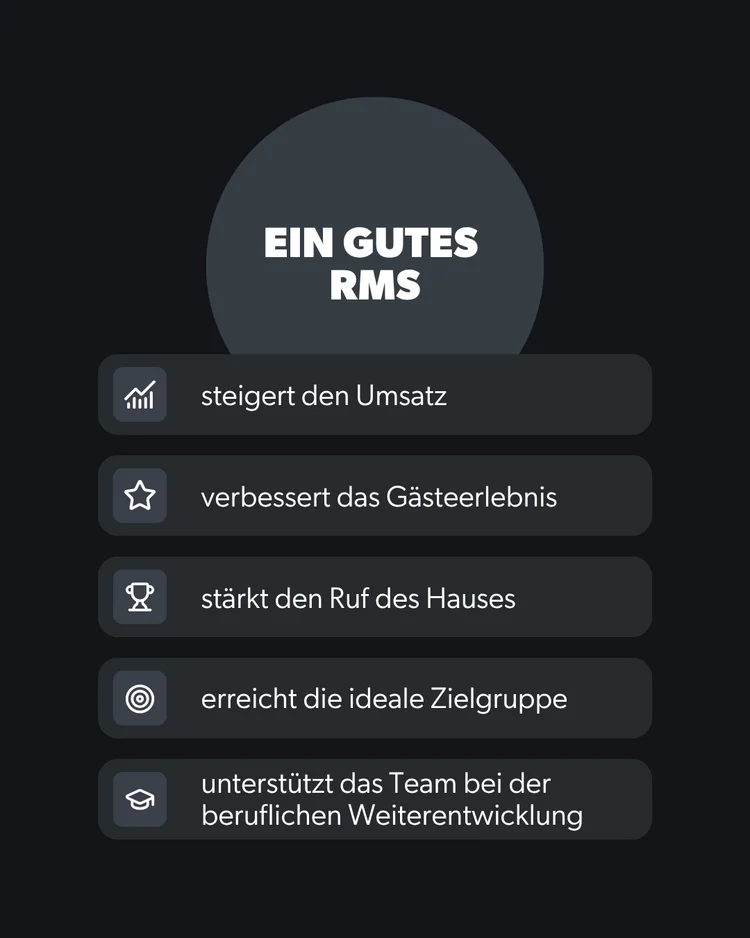REVENUE MANAGEMENT SYSTEMS: DIE (GÄNGIGSTEN) VORURTEILE Grafik mit Vorteilen eines guten RMS für Umsatz, Gästeerlebnis und Team
