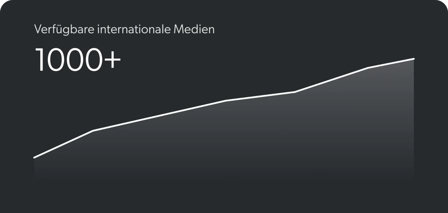 Diagramm zeigt über 1000 verfügbare internationale Medien