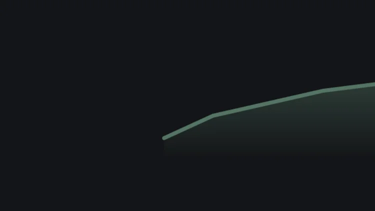 Strumenti digitali per aumentare il fatturato: come l'app Carlito rafforza l'upselling nella fase di permanenza Grafico mostra aumento delle vendite del 12% tramite upselling