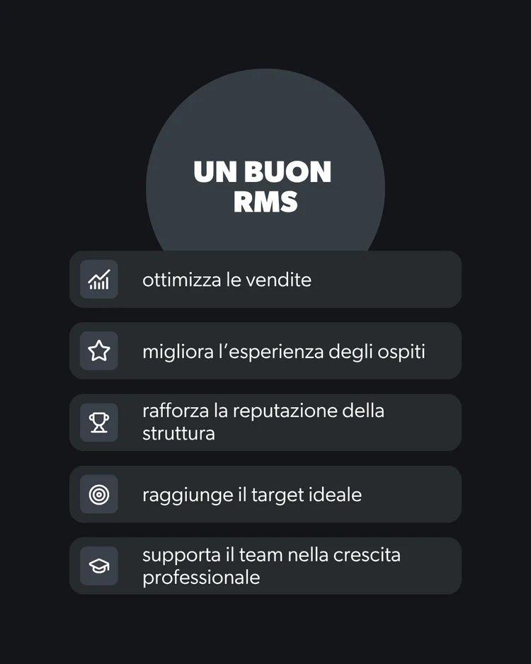 REVENUE MANAGEMENT SYSTEM: SFATIAMO I LUOGHI [PIÙ] COMUNI